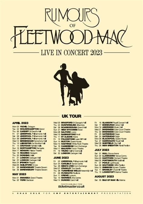 fleetwood mac setlist|fleetwood mac concerts in 2023.